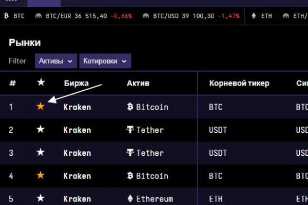 Что продают на кракене