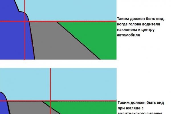 Кракен площадка kr2web in